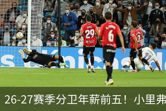 26-27赛季分卫年薪前五！小里弗斯上榜，爱德华兹仅第四